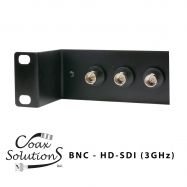 BNC Recessed Patch panels - HD-SDI BNC